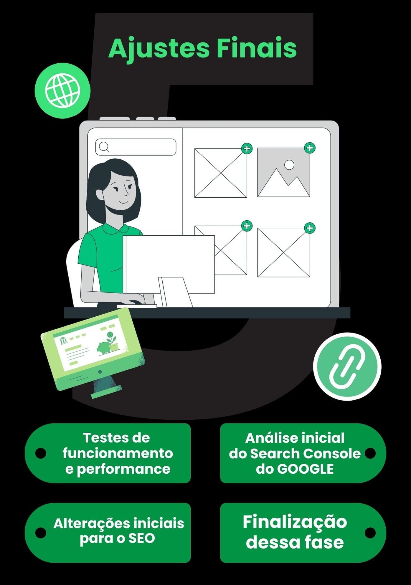 criacao de site profissional em sao paulo